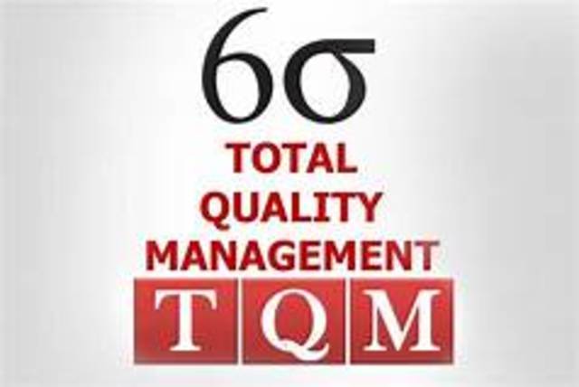 T.Q.M SIX SIGMA
