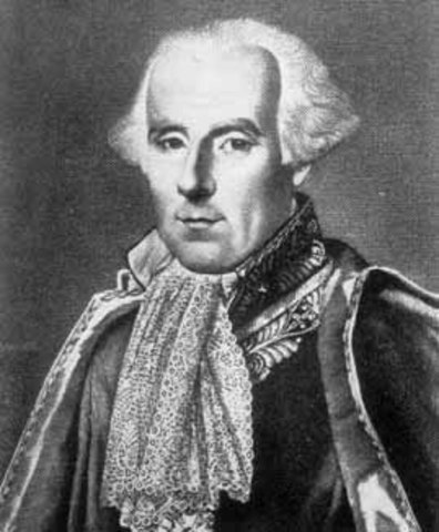 Pierre Simon Laplace