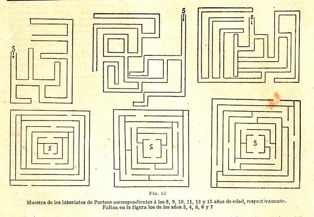 Prueba de laberintos de Porteus
