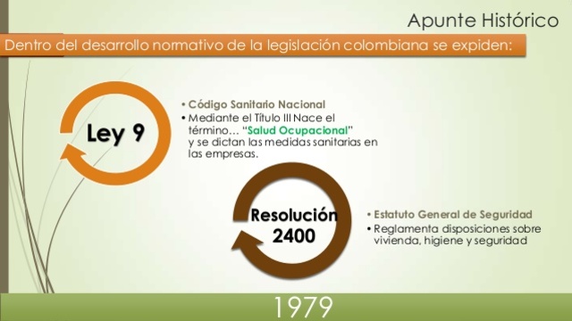 Reglamentaron el codigo sanitario nacional