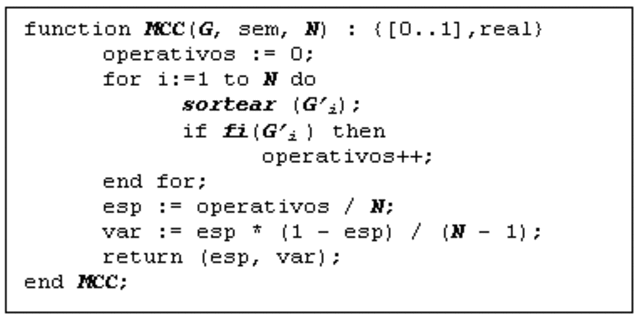 Lenguaje para algoritmos