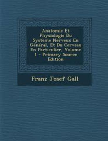 Principal obra anatómica de Gall