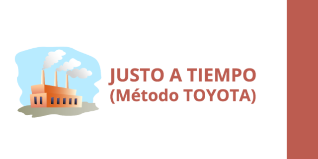 Métodos justo a tiempo