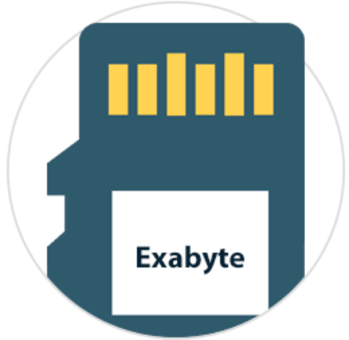 EXABYTE