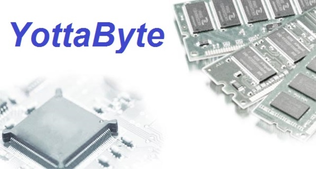 Yottabyte