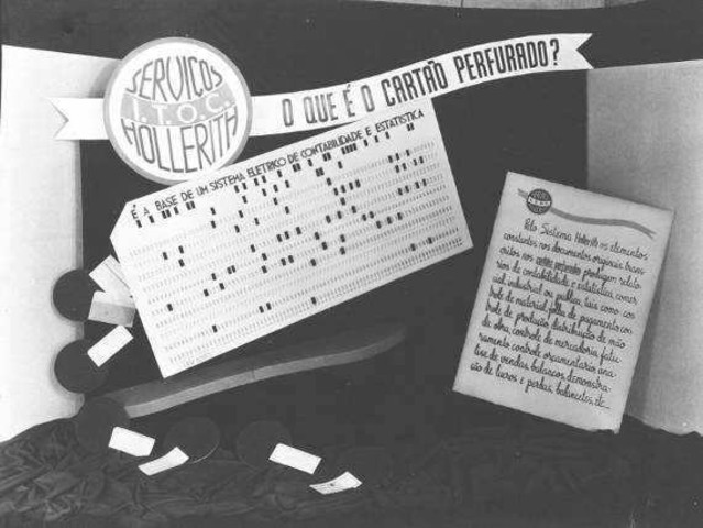 1890 Tarjetas Perforadoras de Hermann Hollerith