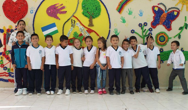 Mis desempeños y mis habilidades.