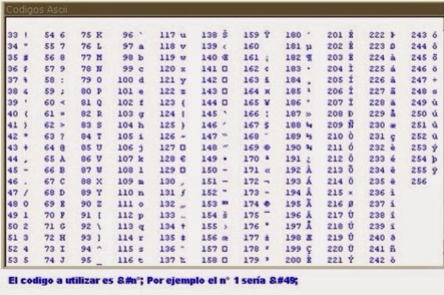 Código ASCII