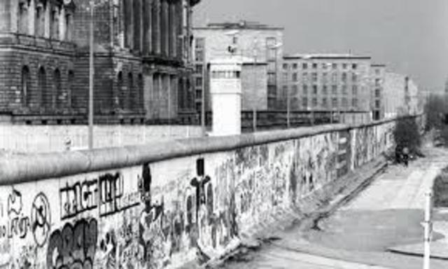 Muro de Berlin