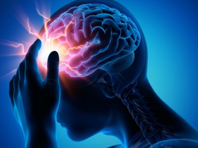 Secuelas posibles de daño cerebral