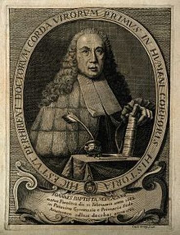 GIOVANNI BATISTA MORGAGNI