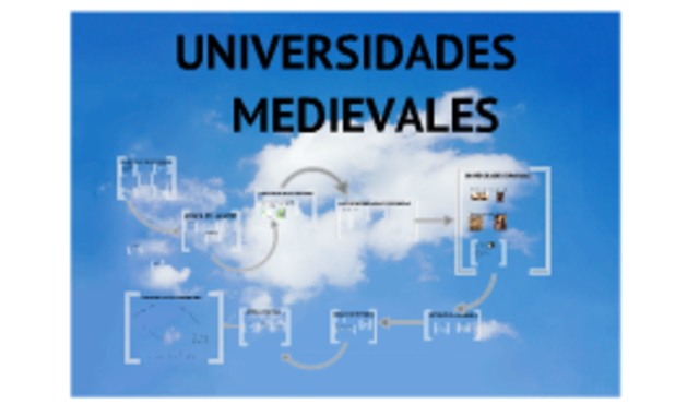 LAS UNIVERSIDADES DE MERCADERES