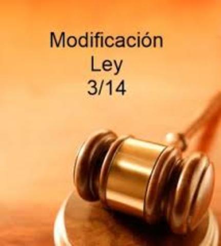 Modificación de la Ley