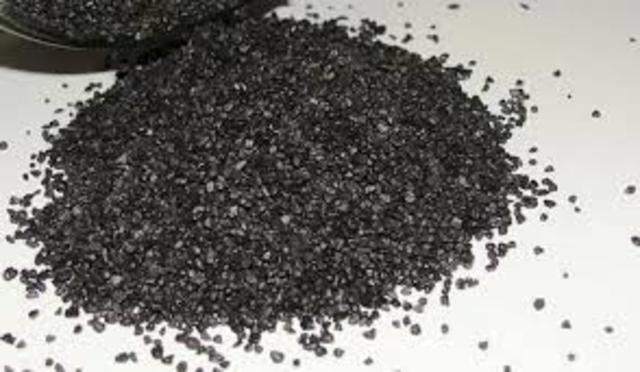 Creación de la polvora