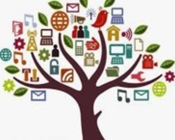 Objeto de Conocimiento según Merrill, (1998)