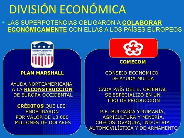 Plan Marshall y COMECON