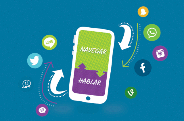 objetos de contenido compatibles