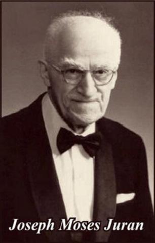 Dr. Joseph Moses Juran