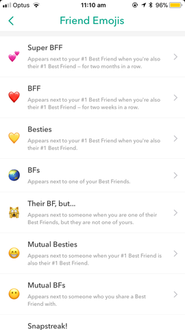 Friend Emoji's in Snapchat