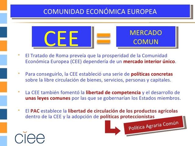 El primer plan de la CEE