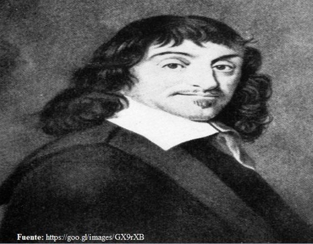 Rene Descartes (1596-1650) - Filósofo