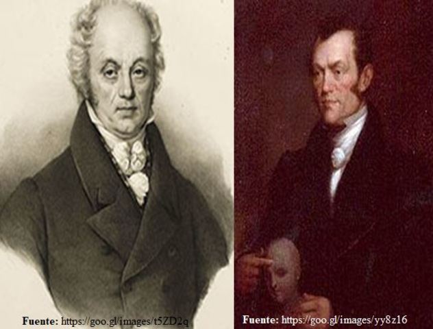 Francis Joseph Gall (1758-1828) - Fisiólogo, junto con Johann Casper Spurzheim (1776-1832) - Médico