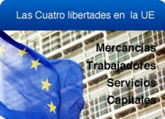 Se establece mercado unico y sus 4 libertades.