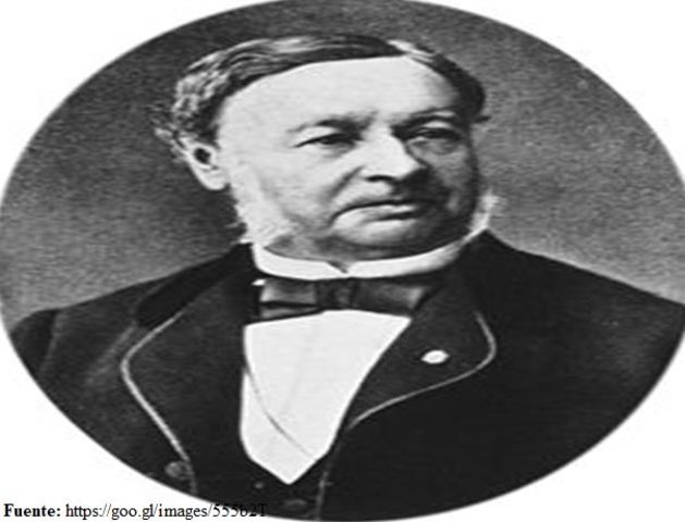 Theodor Schwann (1810-1882) - Fisiólogo