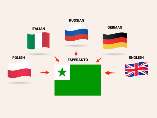 Creación de esperanto