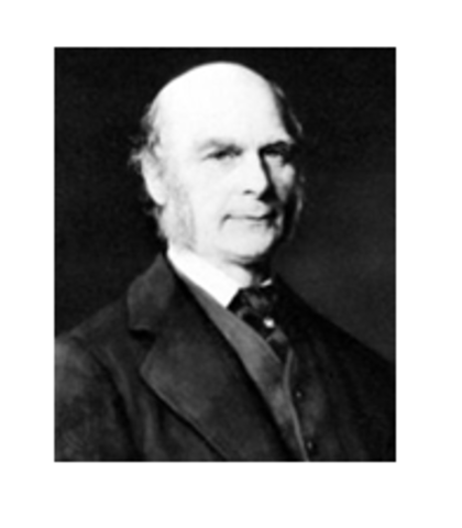 Francis Galton