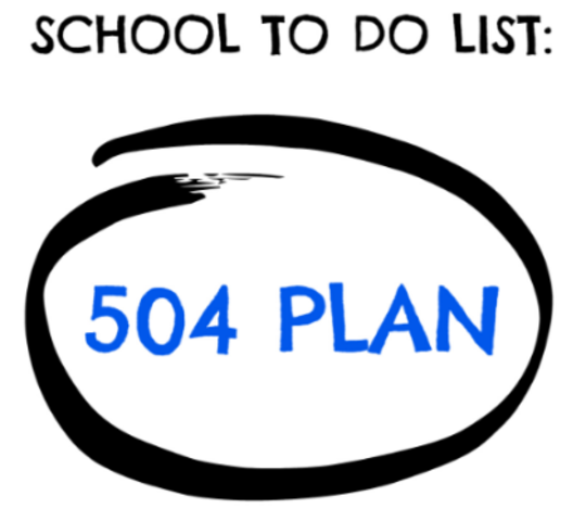 The Rehabilitaion Act and Section 504