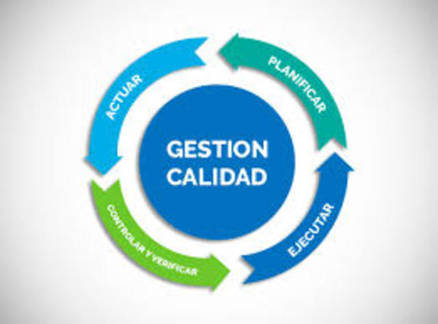 Gestión de la calidad