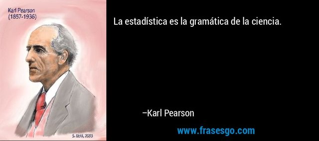 Karl Pearson