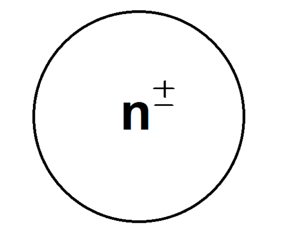 Descubrimiento del neutrón