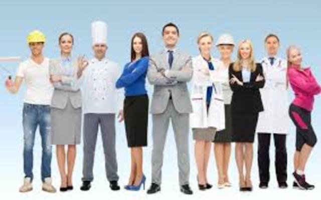 Psicología Empresarial actual