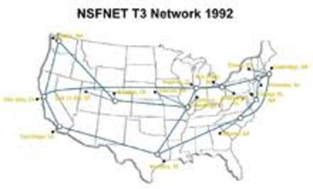 NSFNET
