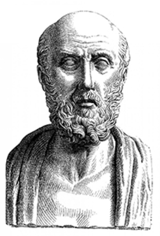 Galeno (129-199d.C.). "Actividad mental generada por el líquido cefalorraquídeo" (Moreno, 2018, p.9).