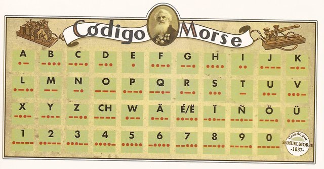 CODIGO MORSE