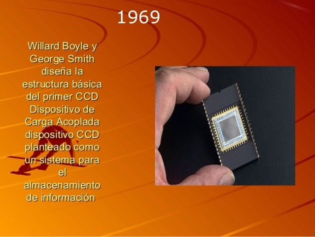 William Sterling Boyle y George Smith