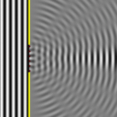 Principio de Fresnel-Huygens