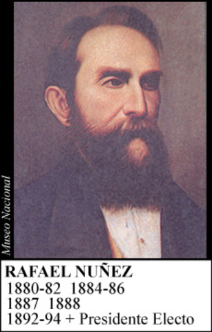 RAFAEL NUÑEZ 1884-88