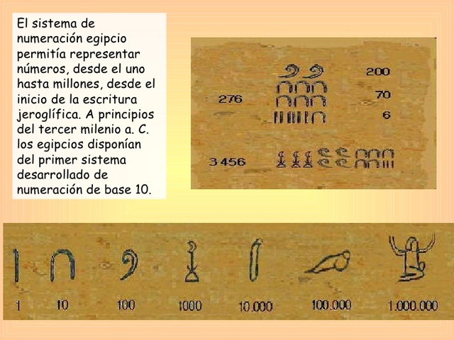 La necesidad del hombre de repartir