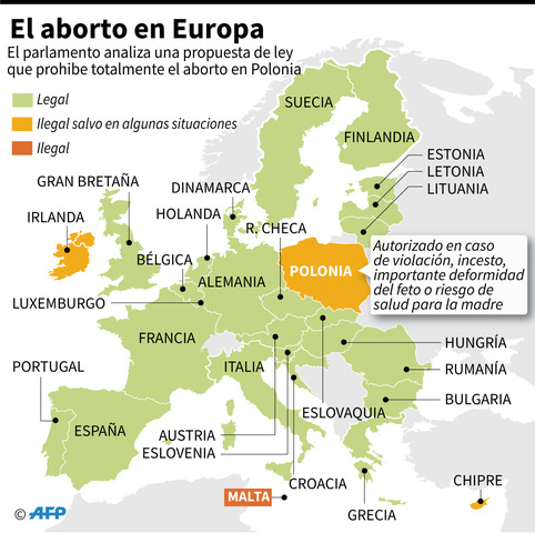 PAÍSES EN LOS QUE ES LEGAL EL ABORTO