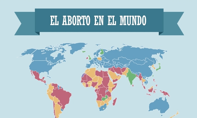 ABORTO Solo para proteger la salud mental y física de la mujer