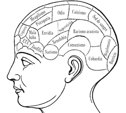 Franz Joseph Gall (1758-1828). Frenología = las características del cráneo indicaban desarrollo del cerebro, esto en ciertas regiones corticales se relaciona con ciertos talentos y comportamientos (Finger, 1994, p.32).