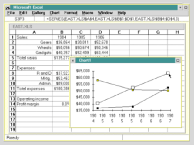 Lanzamiento de Excel 2.2 para Macintosh.