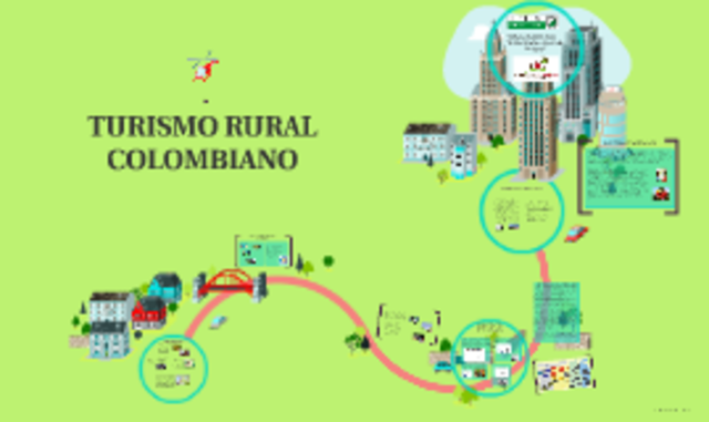 Colombia – lleva un programa de cursos para la formación integral en turismo rural.