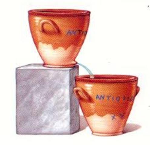 Invento reloj de agua