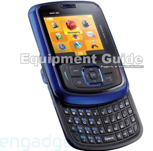 Cellphone Dual Keypad