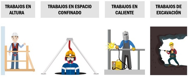 DECRETO 2090 DE 2003